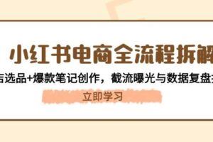 （14778期）高转化内容制作全攻略：爆款封面设计/标题公式，小红书店铺运营与货源管理-云创智库