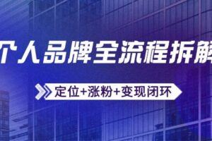 （14792期）2025私域高客单实体变现，掌握发售团队管理，做好朋友圈吸引客户-云创智库