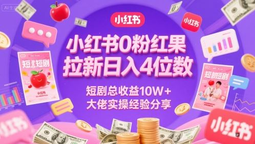 小红书0粉红果短剧拉新日入4位，数短剧总收益10W+大佬实操经验分享-云创智库