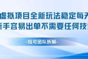 AI代写简历，一单50-2张，毕业季市场需求巨大，轻松月入过W【附赠工具指令】-云创智库