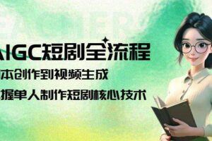 （15020期）AI绘画全掌握：Midjourney高阶技法，从文生图到风格迁移系统教学-云创智库