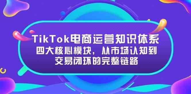 TikTok电商运营知识体系：四大核心模块，从市场认知到交易闭环的完整链路-云创智库