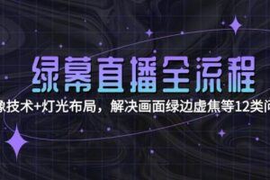 （15112期）暴力游戏搬砖无人直播，单日收益500+，新手小白也能日入100+-云创智库