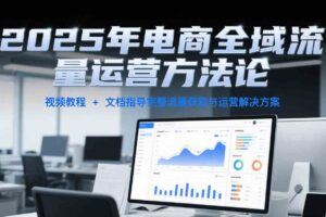 淘宝电商运营第十六期，自然搜索优化，付费推广策略，底层逻辑+核心操作-云创智库