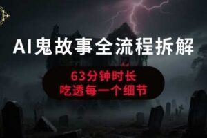 最新首码项目，操作最简单，收益高，一键拉新，1个小时单号可50+，小项目认真做每天5张+收益【揭秘】-云创智库