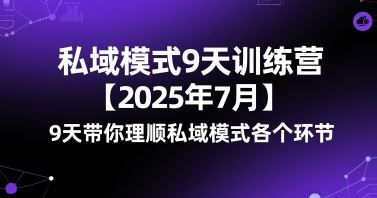 私域模式9天训练营【2025年7月】​9天带你理顺私域模式各个环节-云创智库