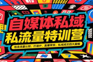 出口退税实操-外贸企业+生产企业+跨境电商+进口企业（四课合一）-云创智库
