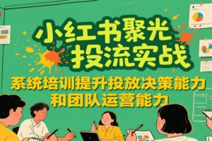 自媒体私域流量特训营，包含流量认知、打造IP、直播带货、私域成交四大篇幅-云创智库