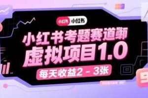 网站打字录入搞钱，0成本，操作简单，收入稳定，不限单量，轻松上手，快速结算，日入5张【揭秘】-云创智库