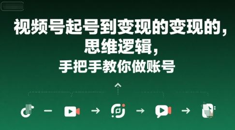 视频号起号到变现的思维逻辑，手把手教你做账号-云创智库
