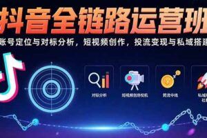 （15535期）美业AI短视频实战：工具选择与组合应用，爆款内容创作，同城流量精准获取-云创智库