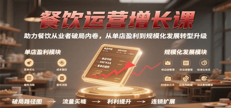 餐饮运营增长课，助力餐饮从业者破局内卷，从单店盈利到规模化发展转型升级-云创智库