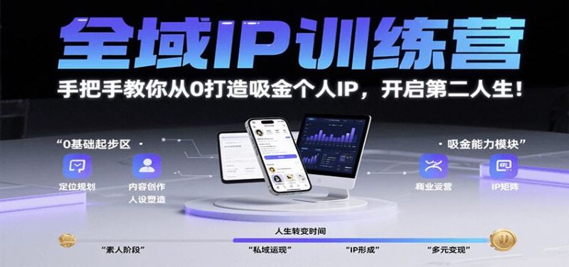 全域IP训练营，手把手教你从0打造吸金个人IP，开启第二人生！-云创智库