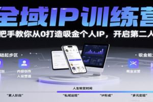 ChatGPT从基础认知到商业落地，实战演示抖音、小红书等平台的内容创作与变现-云创智库