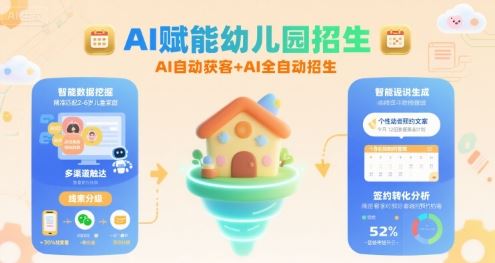 AI赋能幼儿园招生，AI自动获客+AI全自动招生-云创智库