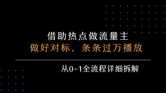 借力热点，乘顺风车玩流量主，条条过万播放， 每月收益5k+，从0-1全流程详细拆解-云创智库