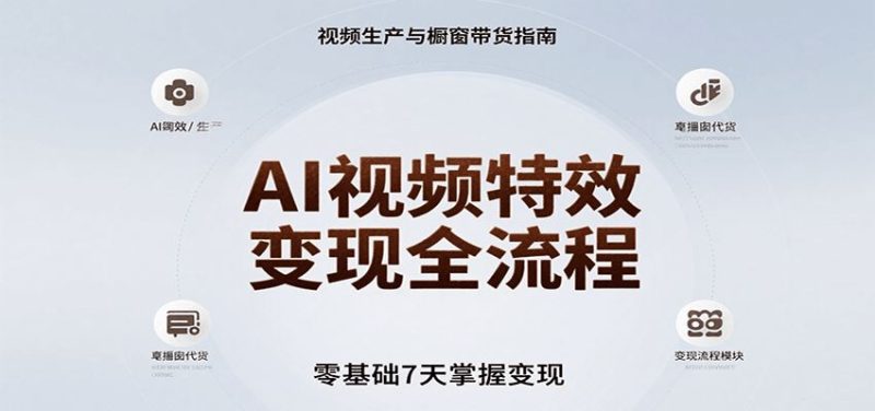 AI视频特效变现全流程，零基础7天掌握视频生产到橱窗带货变现-云创智库