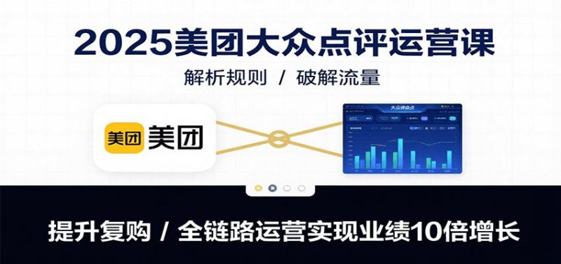 2025美团大众点评运营课：解析规则/破解流量/提升复购/全链路运营实现业绩10倍增长-云创智库