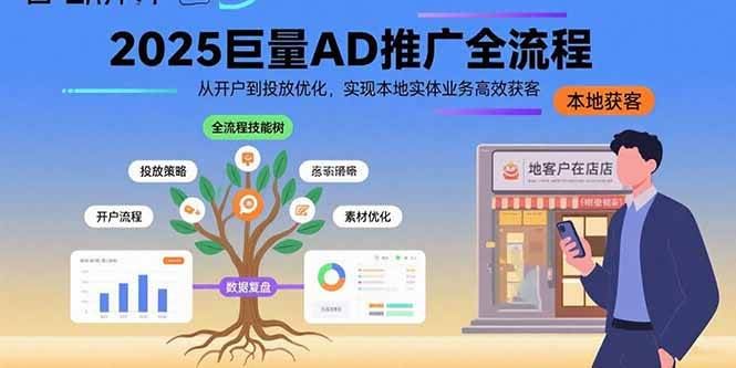 （15608期）2025巨量AD推广全流程，从开户到投放优化，实现本地实体业务高效获客-云创智库