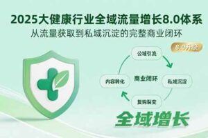 （15613期）拼多多复制粘贴引流秘籍，日引400+付费创业粉，小白也能月入六位数实操…-云创智库