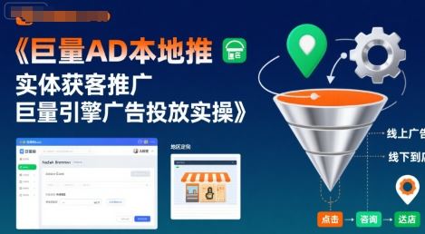 巨量AD本地推实体获客推广，巨量引擎广告投放实操-云创智库
