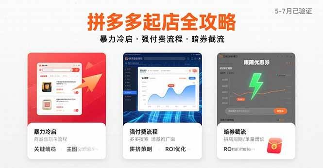 （15670期）拼多多起店全攻略，暴力冷启，强付费流程，暗券截流，5-7月已验证的方法-云创智库