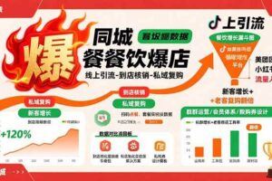 （15683期）自然流起号+素人IP0-1指南，快速掌握内容创作-流量获取-变现转化-全技能-云创智库