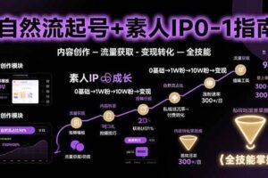 （15689期）同城餐饮爆店课：线上引流-到店核销-私域复购，新客增长+老客复购翻倍目标-云创智库