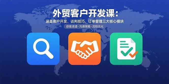 （15793期）外贸客户开发课：涵盖客户开发、谈判技巧、订单管理三大核心模块-云创智库
