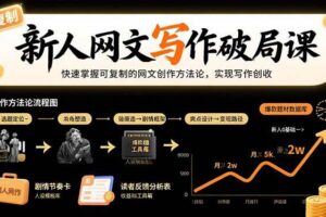 （15797期）文案杀手创始人IP高端实战课：突破高客单成交瓶颈，实现IP商业价值最大化-云创智库