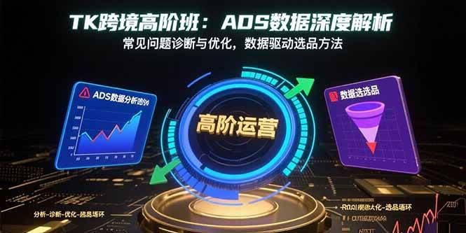 （15809期）TK跨境高阶班：ADS数据深度解析，常见问题诊断与优化，数据驱动选品方法-云创智库