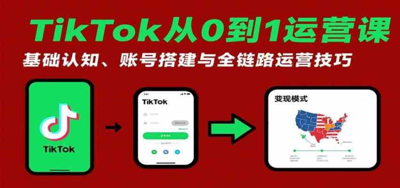 TikTok从0到1运营课：基础认知、账号搭建与全链路运营技巧-云创智库