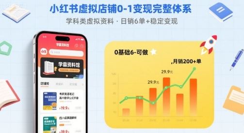 小红书虚拟店铺0-1变现完整体系：卖学科类虚拟资料，一天6张+，很稳定【已完结】-云创智库