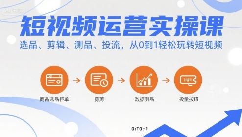 短视频运营实操课，选品、剪辑、测品、投流，从0到1轻松玩转短视频-云创智库