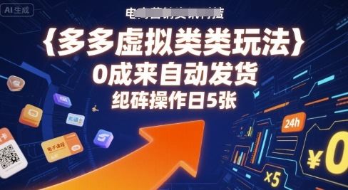 多多虚拟类目玩法，0成本全自动发货，矩阵操作日5张-云创智库