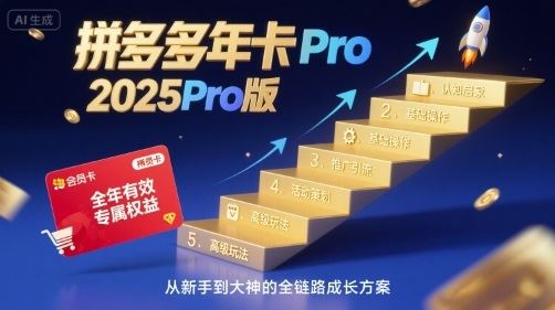 拼多多年卡2025Pro版，五大板块从认知到基础、从推广到活动、从活动到玩法-云创智库