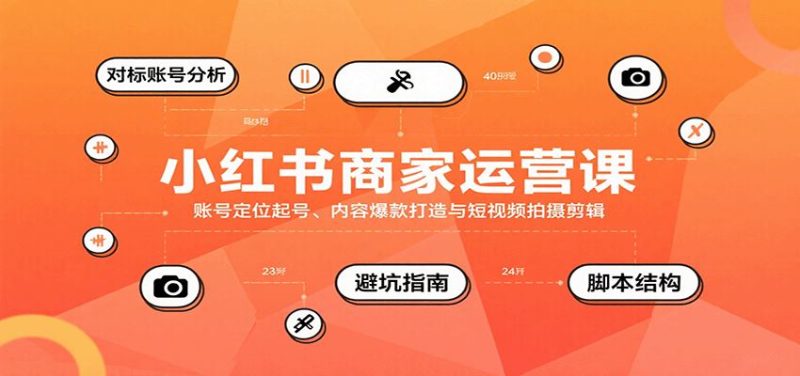 小红书商家运营课，账号定位起号、内容爆款打造与短视频拍摄剪辑-云创智库