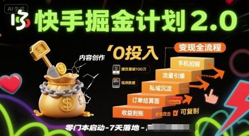 快手掘金计划2.0，快手电商变现全流程，简单可复制，0投入-云创智库
