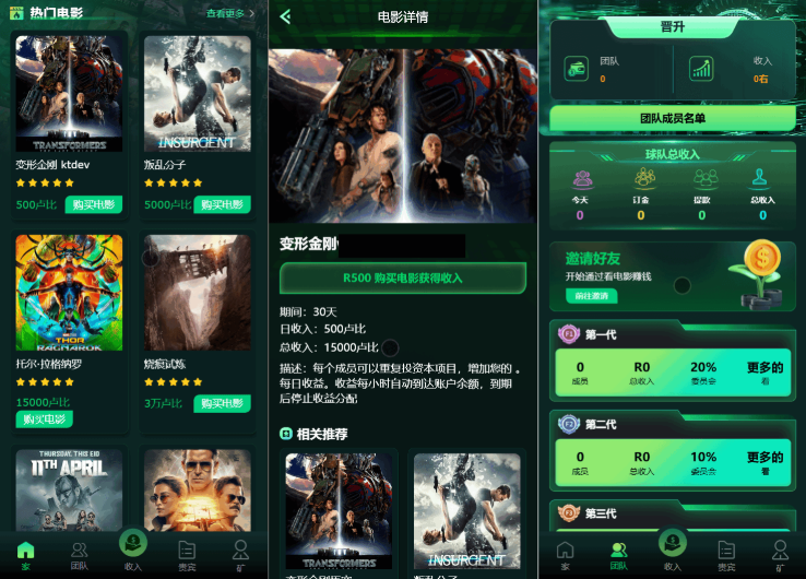 Flickiri Fun海外电影投资理财源码 影视理财类源码-云创智库