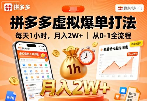 拼多多虚拟爆单打法，每天1小时，月入2W+，从0-1全流程-云创智库