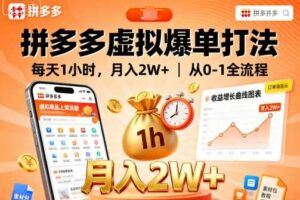 AI设计基础课，室内、平面、插画、摄影、美工设计师必学的-云创智库