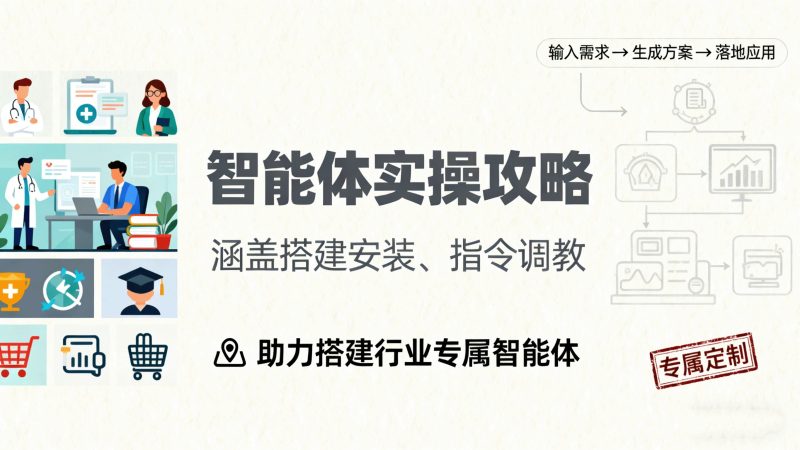 智能体实操攻略：涵盖搭建安装、指令调教，助力搭建行业专属智能体-云创智库