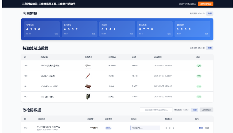每日密码特勤处制造改枪码分享-云创智库