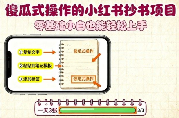 傻瓜式操作的小红书抄书项目，会复制粘贴就行，零基础小白也能一天3张-云创智库