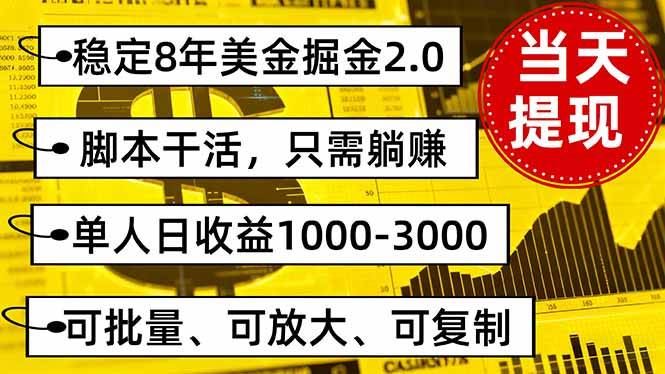 （16163期）稳定8年美金掘金2.0脚本干活，只需躺赚。单人日收益1000-3000可批量、…-云创智库