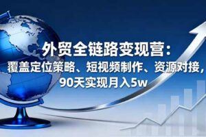 （16179期）TK跨境运营全攻略：从基础设置到商业闭环到低成本量产，月净利润超5万美元-云创智库