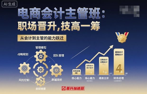电商会计主管班，职场晋升，技高一筹-云创智库