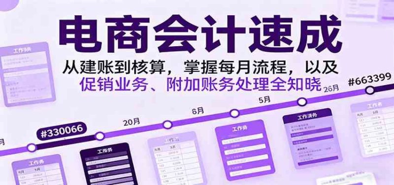 电商会计速成，从建账到核算，掌握每月流程，以及促销业务、附加账务处理全知晓-云创智库