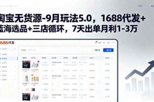 （16214期）无货源单店月入2万实战课：从开店、防骗到下单发货、售后等基础全掌握-云创智库