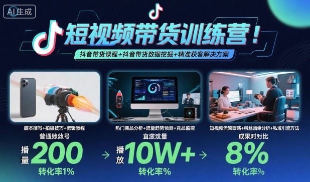 短视频带货训练营，抖音带货课程+抖音带货数据挖掘+精准获客解决方案-云创智库